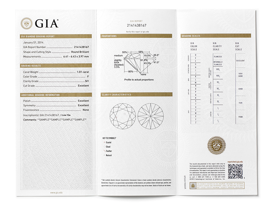 Diamond-Grading-Report-881x690_1355957637795
