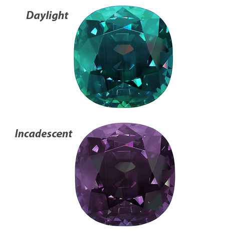alexandrite