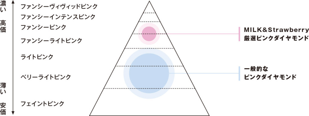 pink-infoimage
