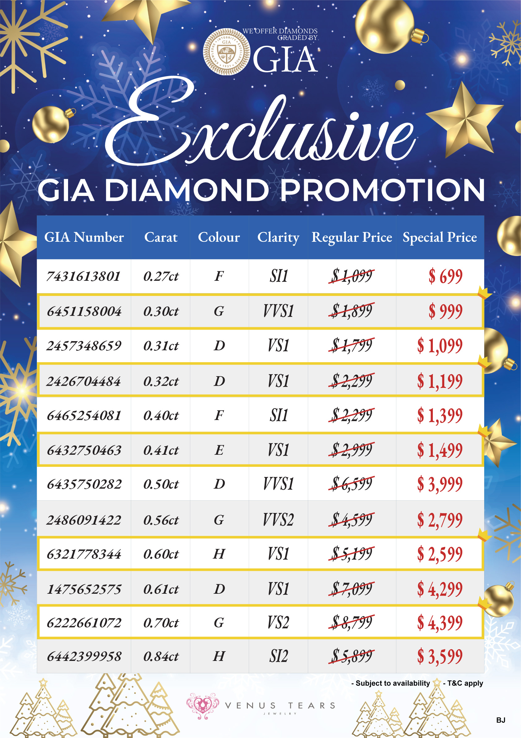 GIA Diamond Bugis