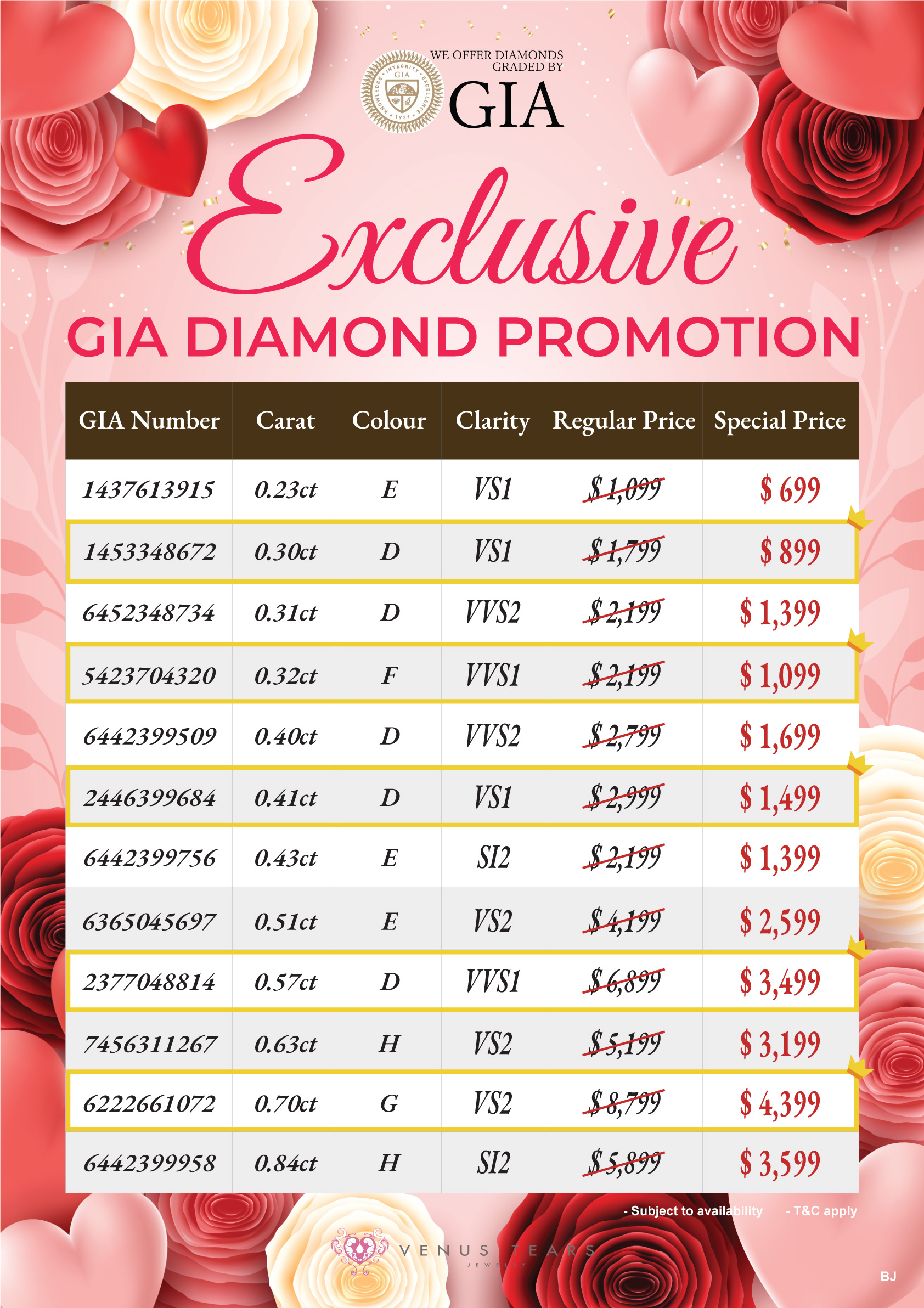 GIA Diamond Bugis