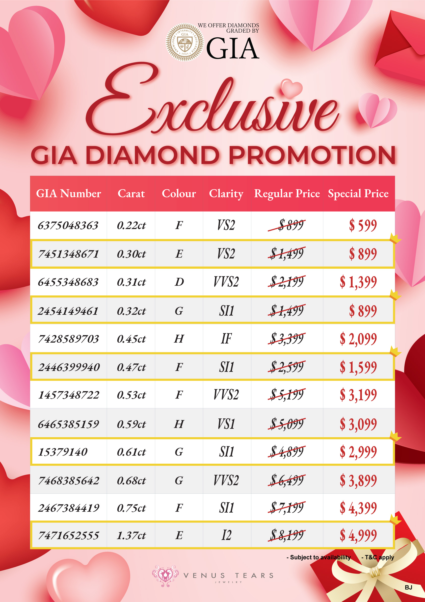 GIA Diamond Bugis