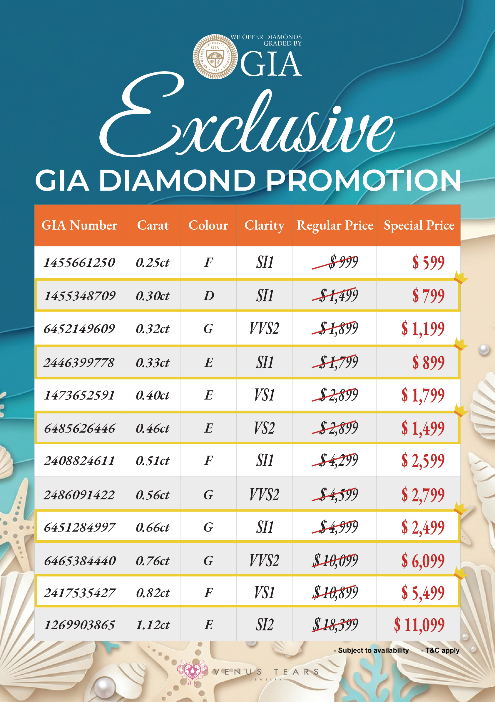 GIA Diamond Tampines
