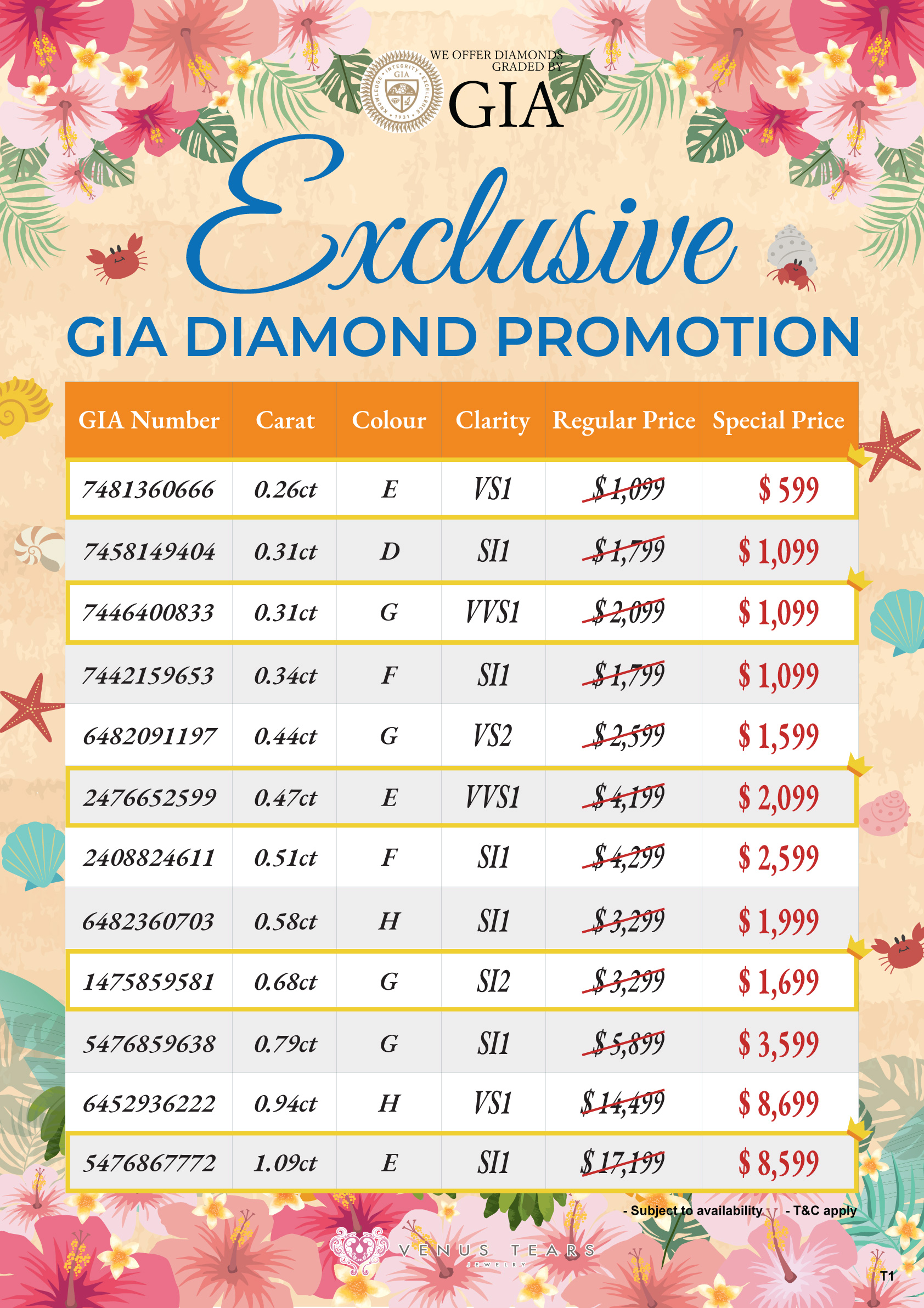 GIA Diamond Tampines