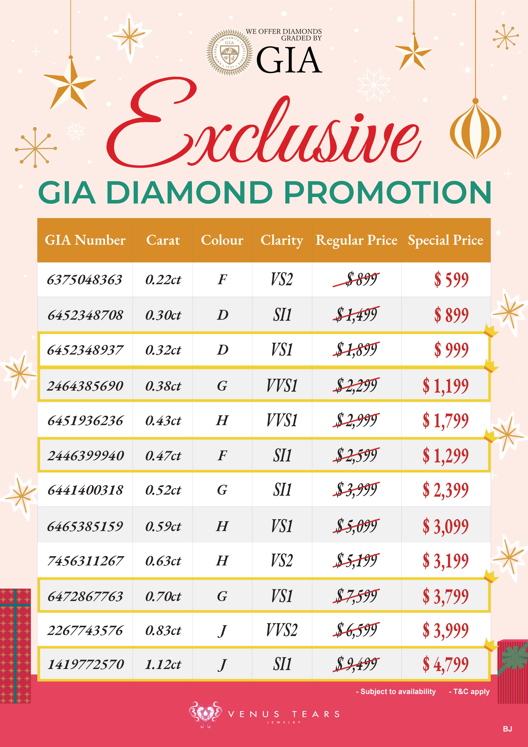 GIA Diamond Bugis