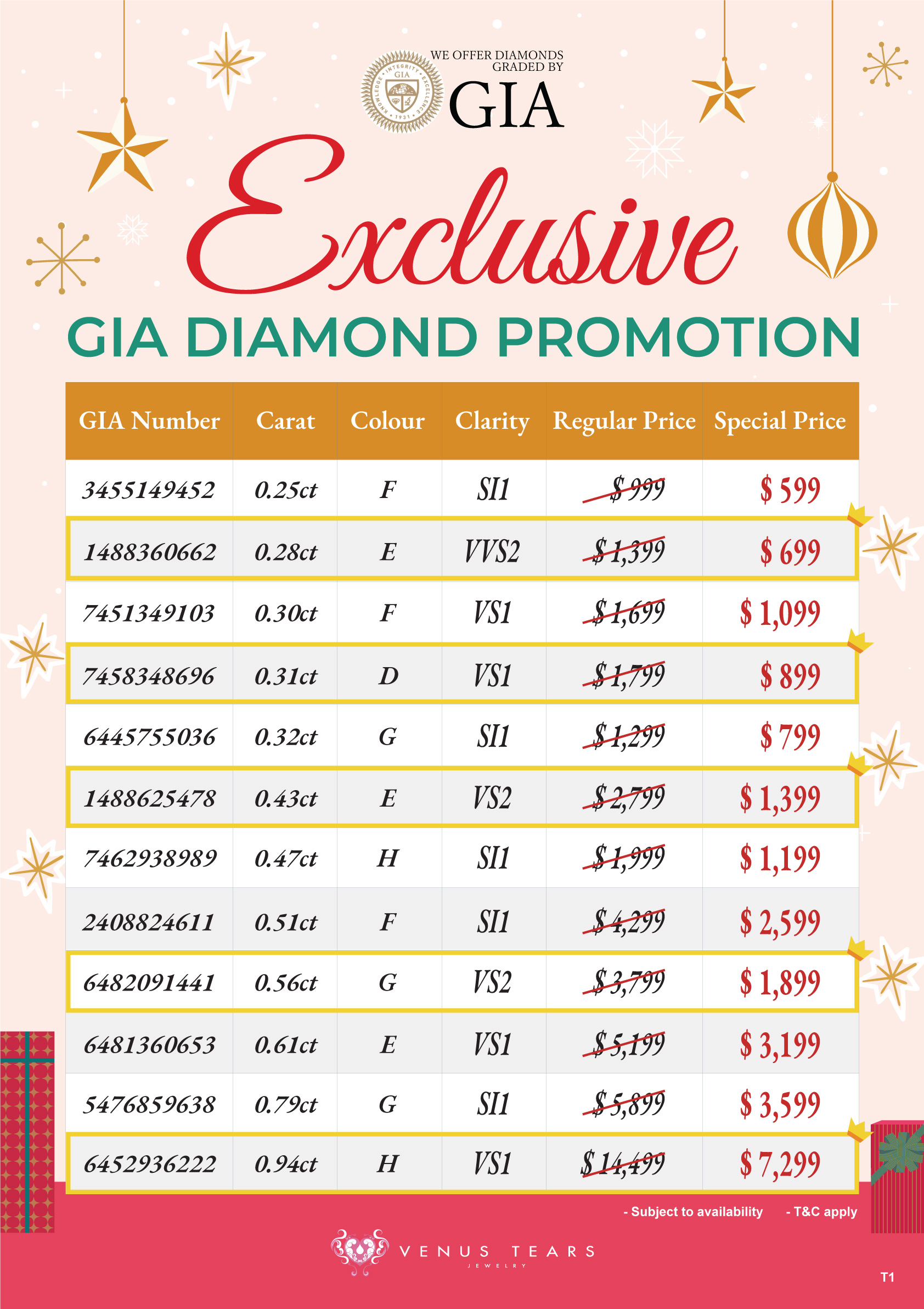 GIA Diamond Tampines