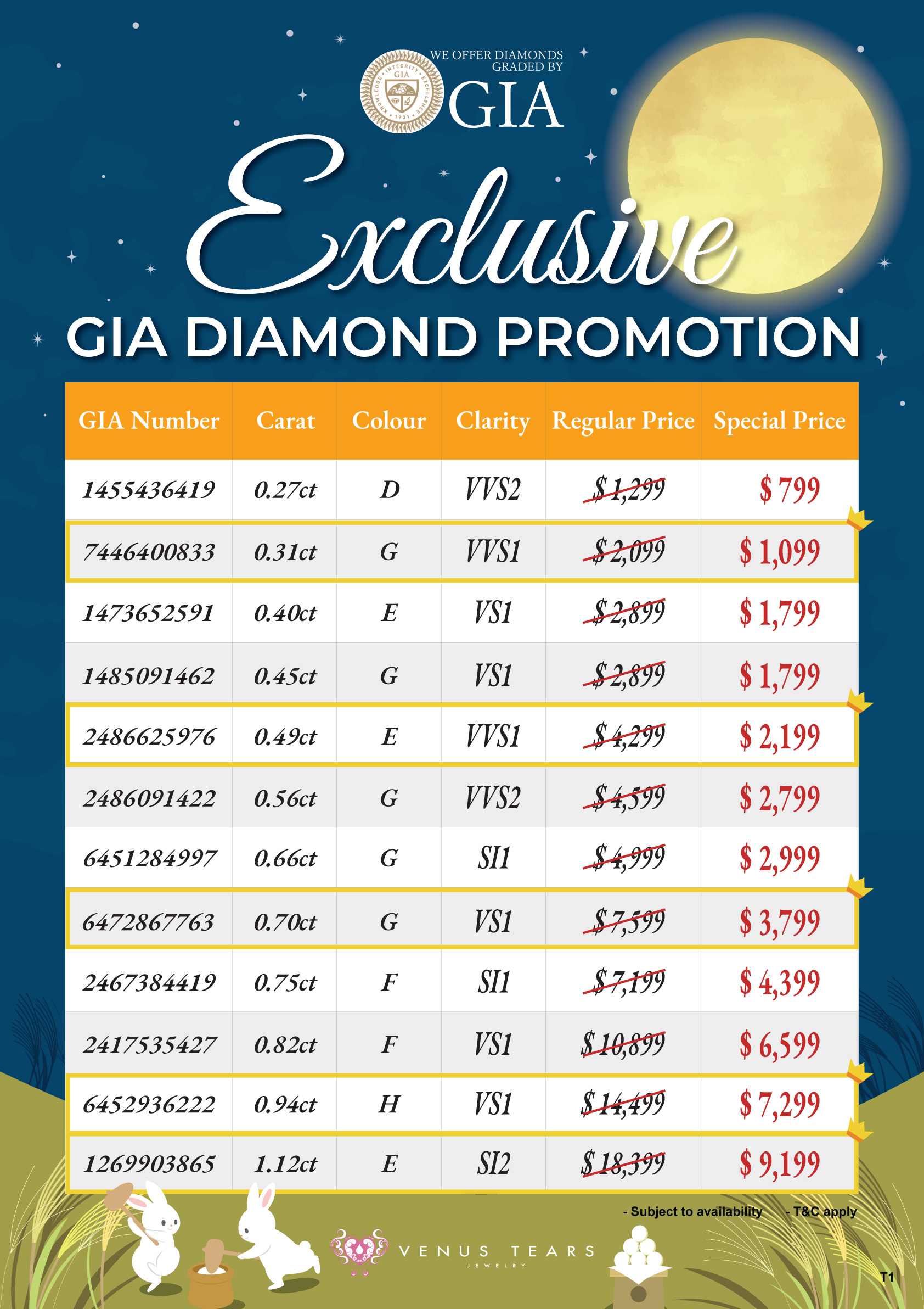 GIA Diamond Tampines
